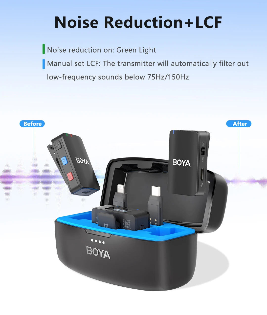 BOYA BOYAMIC Professional Wireless Lavalier Lapel Microphone for iPhone Android Camera Youtube Streaming Record Interview Vlogs