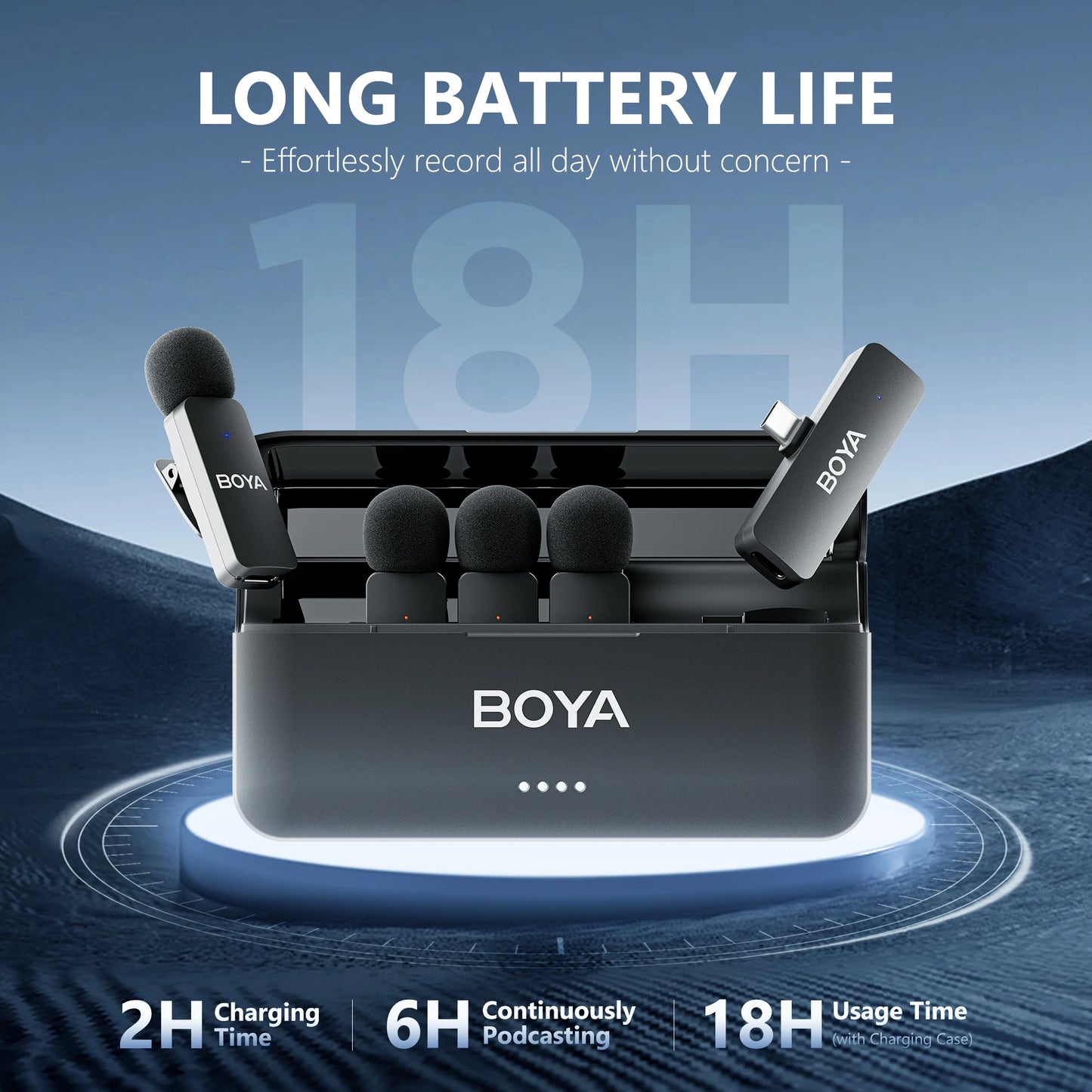 BOYA BY-V4U Wireless Lavalier Lapel Microphone for iPhone Android Phone PC YouTube Video Recording Vlog Live Streaming Interview