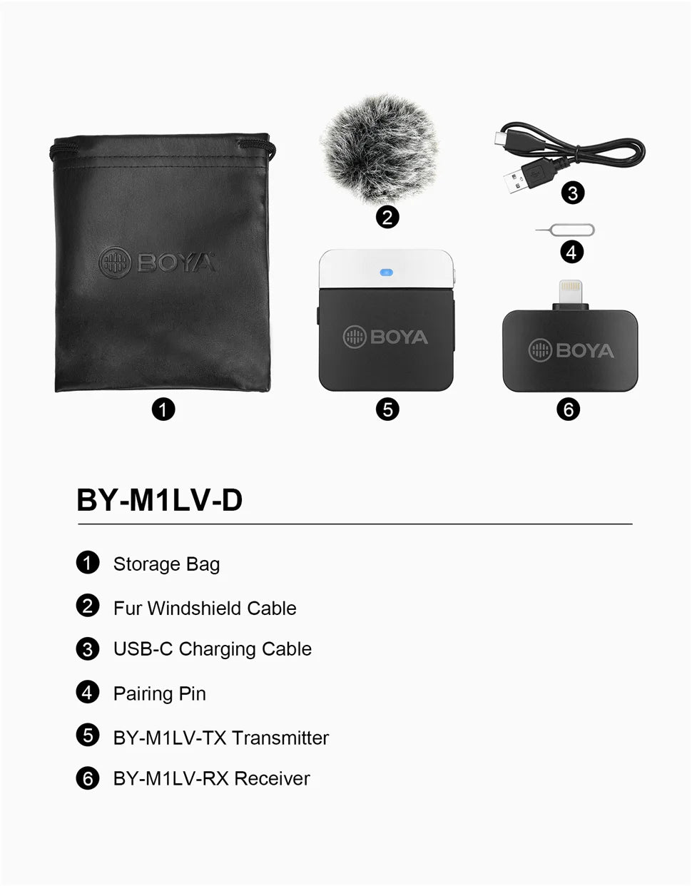 BOYA BY-M1LV Wireless Lavalier Lapel Microphone for iPhone Android PC Laptop Mobile Smartphone Youtube video Recording Streaming