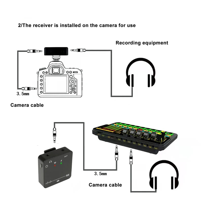 Audio Wireless Lavalier Microphone for GO PRO II Camera Interview Live Recording for IPhone Xiaomi Mobilephone PC DSLR Camera