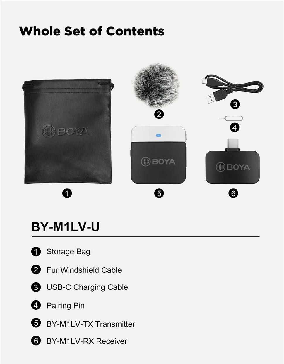 BOYA BY-M1LV Wireless Lavalier Lapel Microphone for iPhone Android PC Laptop Mobile Smartphone Youtube video Recording Streaming