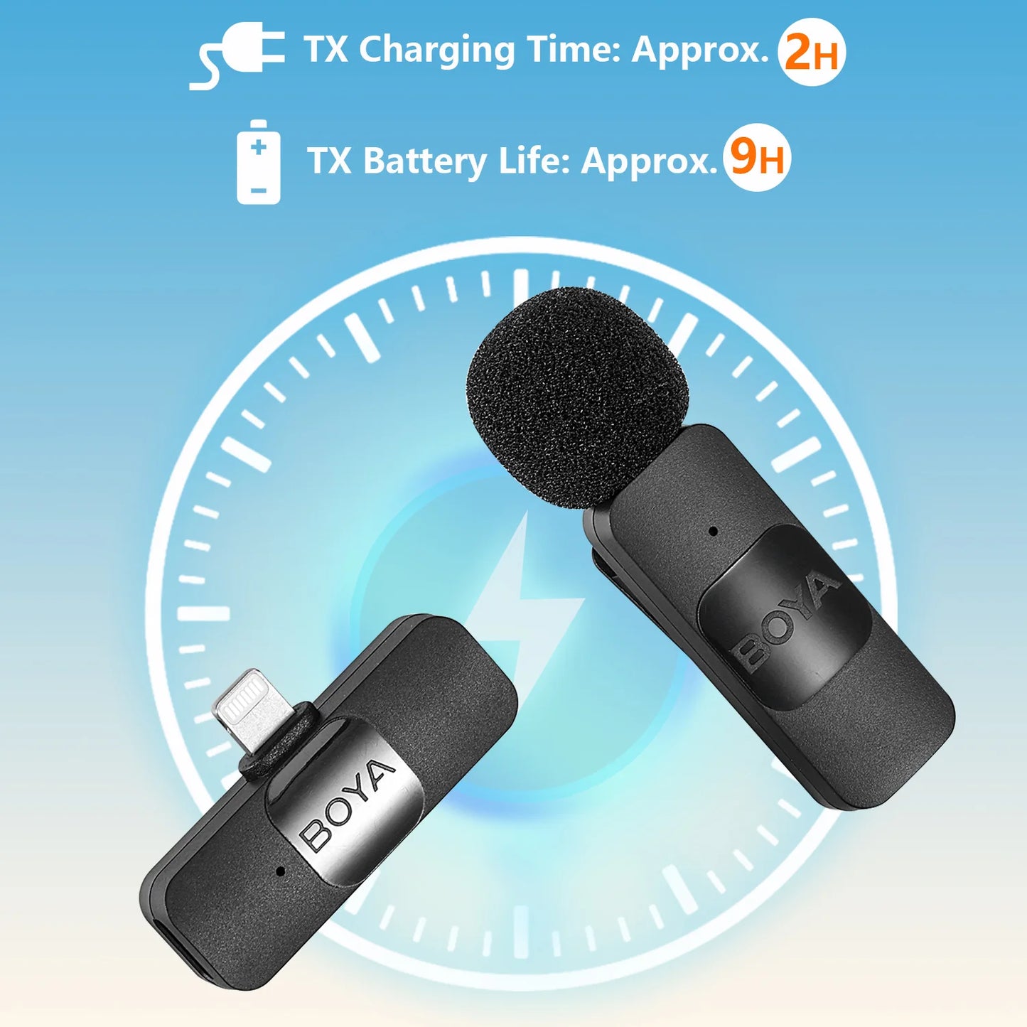 BOYA BY-V Professional Wireless Lavalier Mini Microphone for iPhone iPad Android Live Broadcast Gaming Recording Interview Vlog